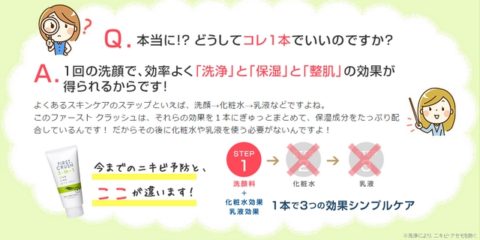 ファーストクラッシュ大人ニキビ