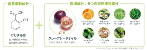 ファーストクラッシュ成分