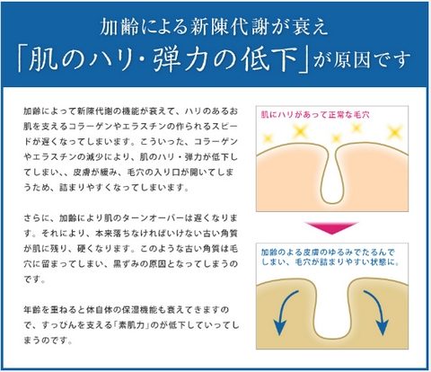 ビオルガクレンジング たるみ毛穴 引き締め